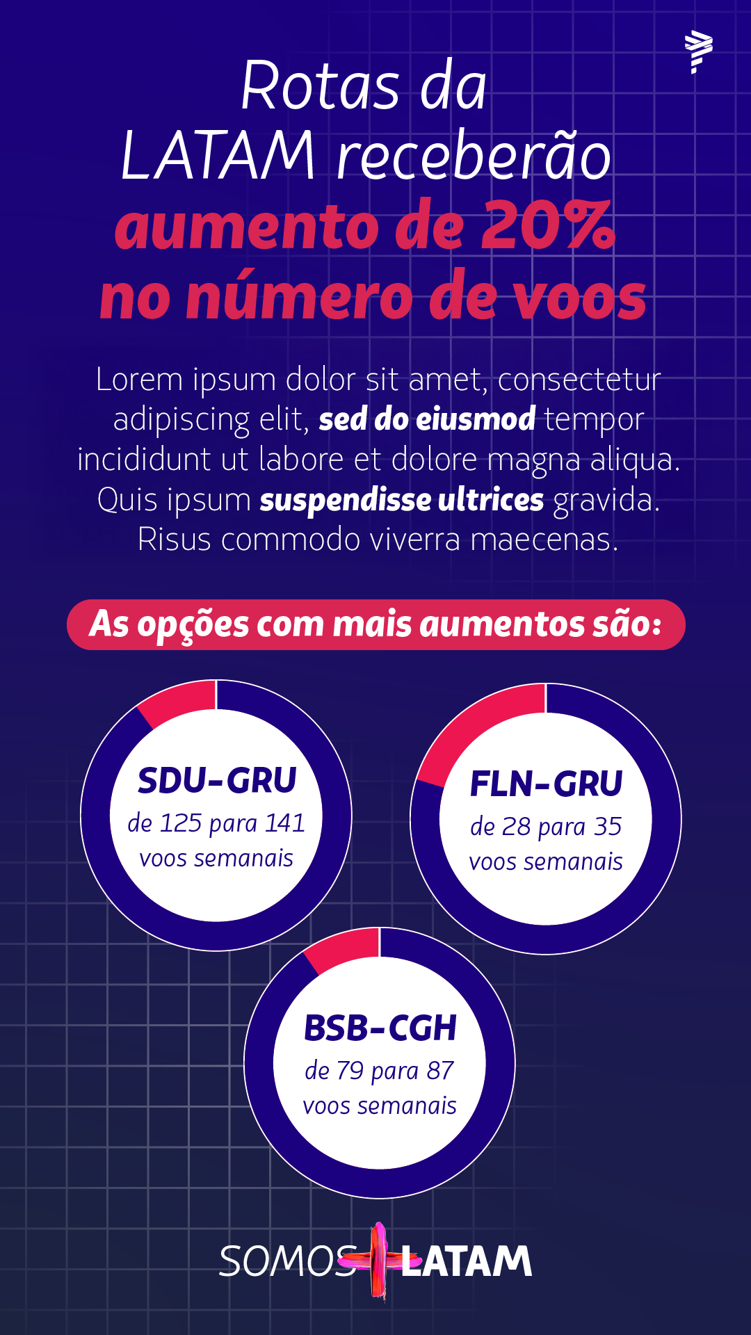 LATAM_app_noticia-26-03_ampliacao-voos-01